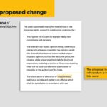 proposed change
